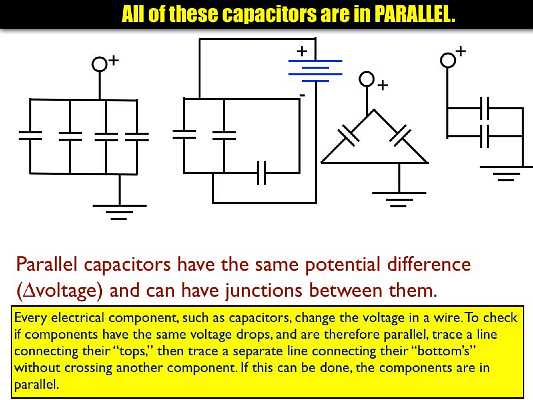02 AP Capacitance 02.004-003